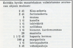 Erittain hyva maustekakku