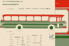 Porvoon Liikenne Oy - Borgå Trafik Ab