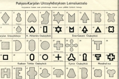 Pohjois-Karjalan uittoyhdistyksen leimaluettelo